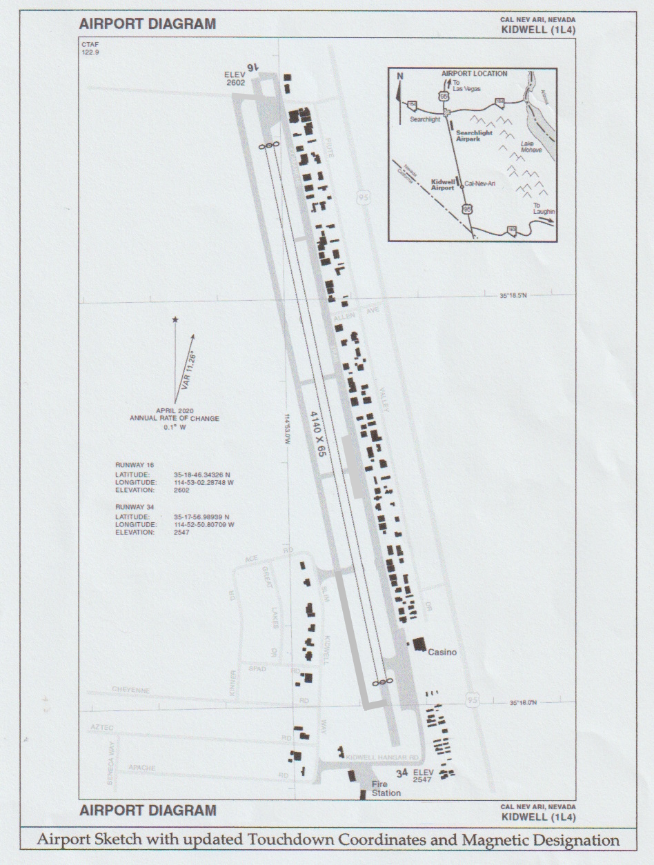 Kidwell Airport 1L4.